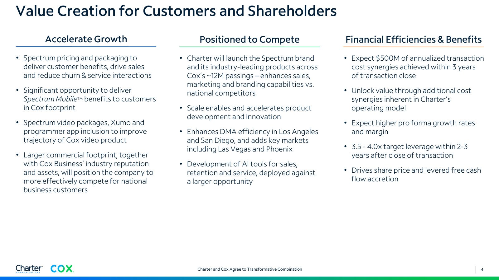 The three-part case for the deal: growth, competitive position and $500M of annualized cost synergies within three years.