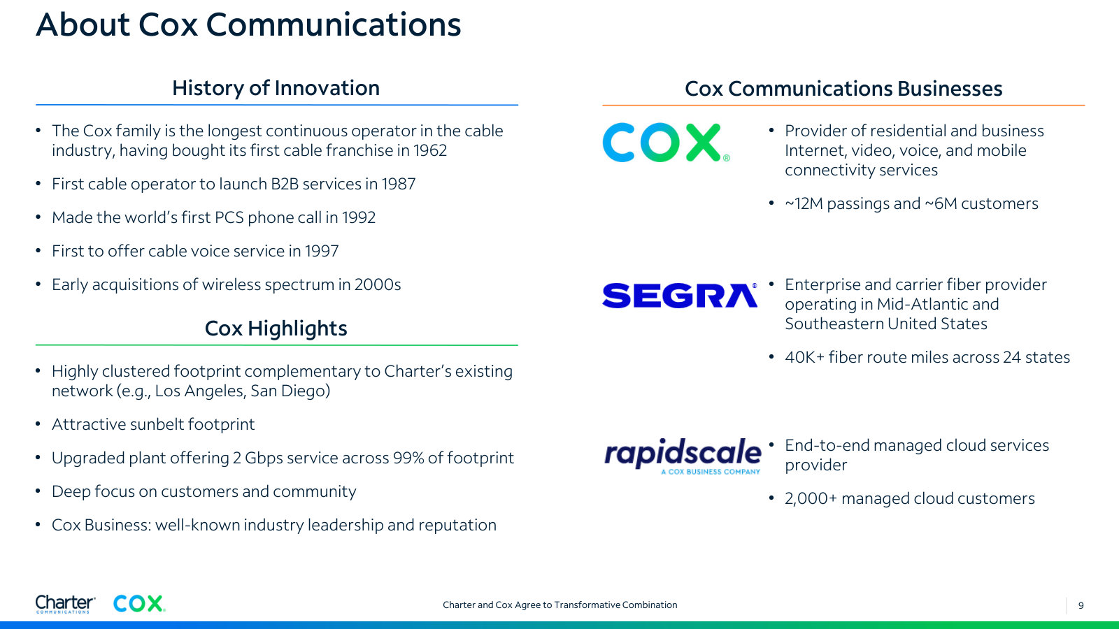 Who Cox is: ~12M passings, ~6M customers, plus the Segra fiber and RapidScale managed-cloud businesses.